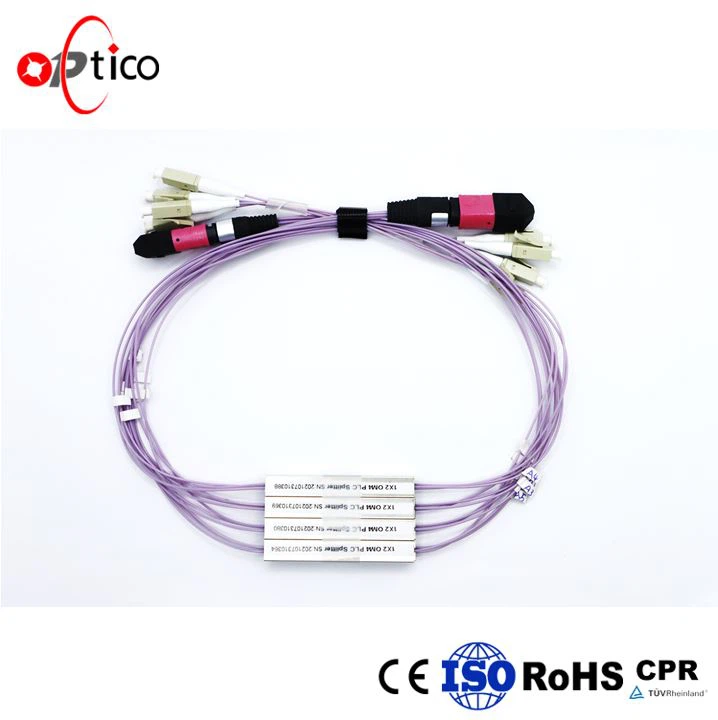 MPO PLC Set Module MPO PLC Set Module
