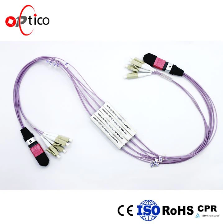 MPO PLC Set Module MPO PLC Set Module