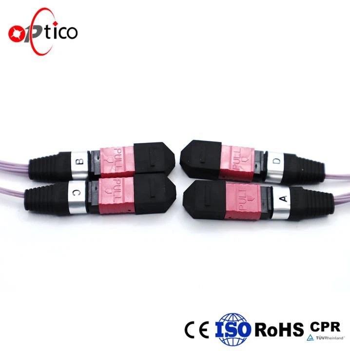 MPO PLC Set Module MPO PLC Set Module